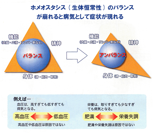 neurotransmission_treatment_02.gif