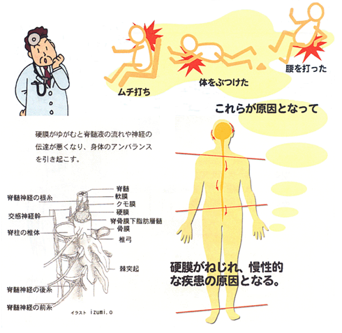 neurotransmission_treatment_03.gif